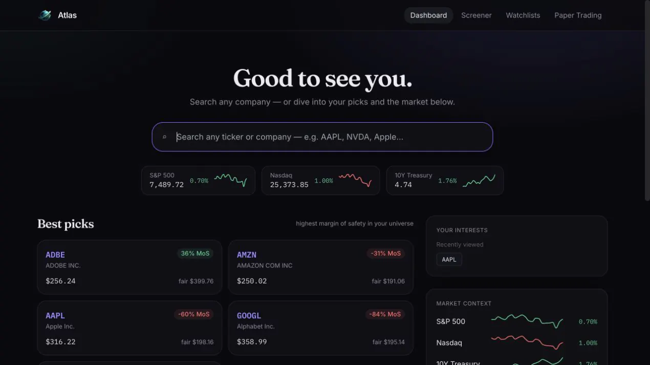 Financial Atlas market research dashboard